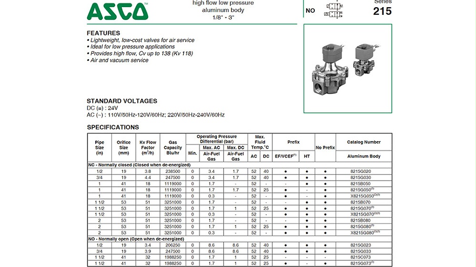 ASCO 8215G030燃气电磁阀