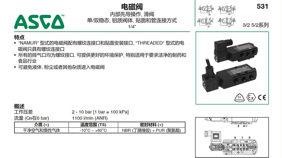 ASCO PVG531C001MS防爆电磁阀