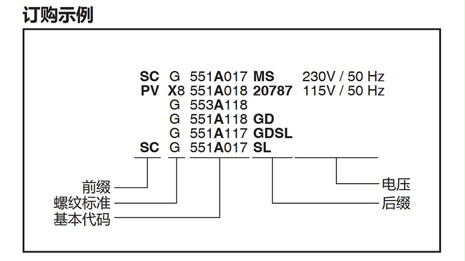 ASCO PVLG551A017SL防爆电磁阀