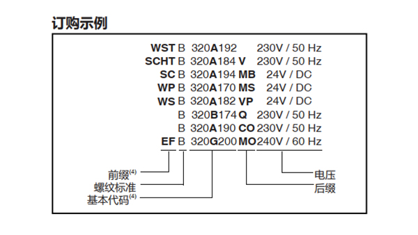 ASCO VCBM8320G202电磁阀