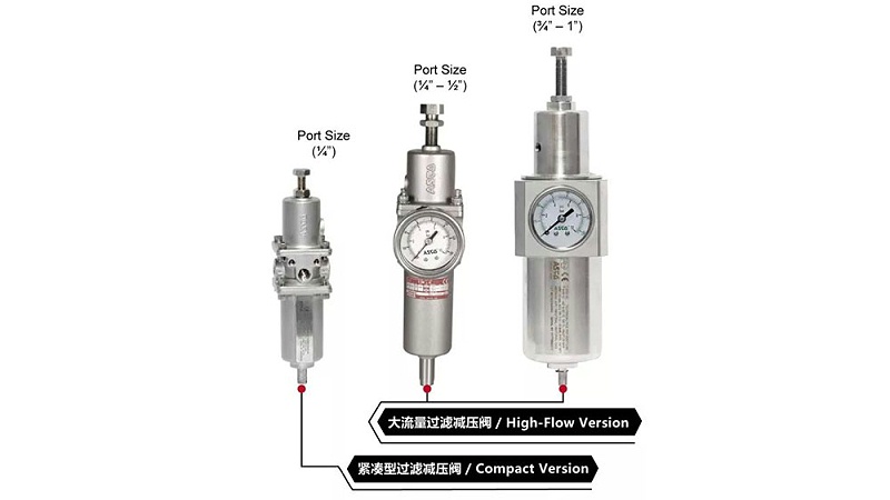 ASCO不锈钢过滤减压阀