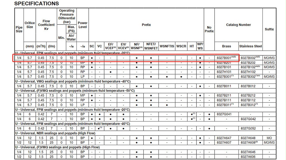 ASCO防爆二位三通电磁阀NFETG327B001型号选择依据