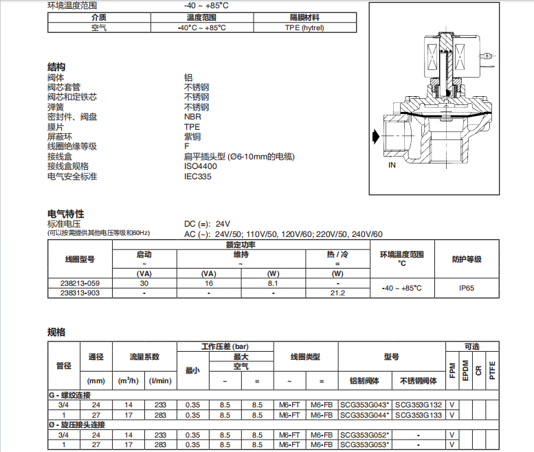 美国ASCO脉冲除尘阀SCG353G044