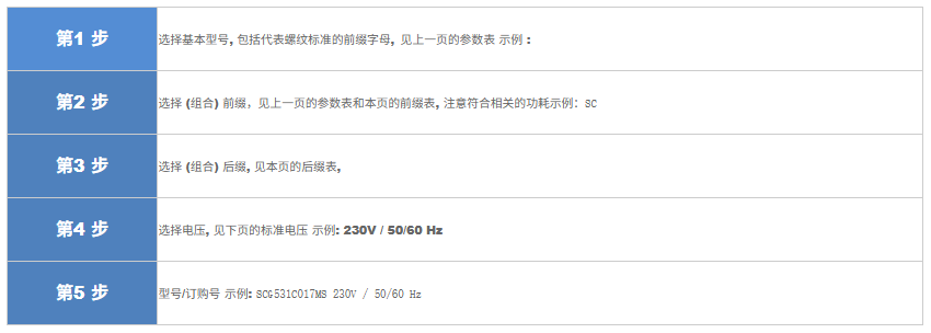 ASCO电磁阀SCG531C017MS选购指导