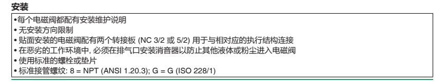 ACSO电磁阀安装