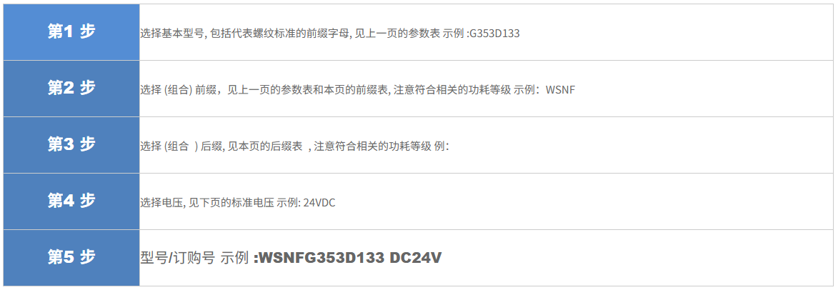 ASCO防爆脉冲阀WSNFG353D133选型指导
