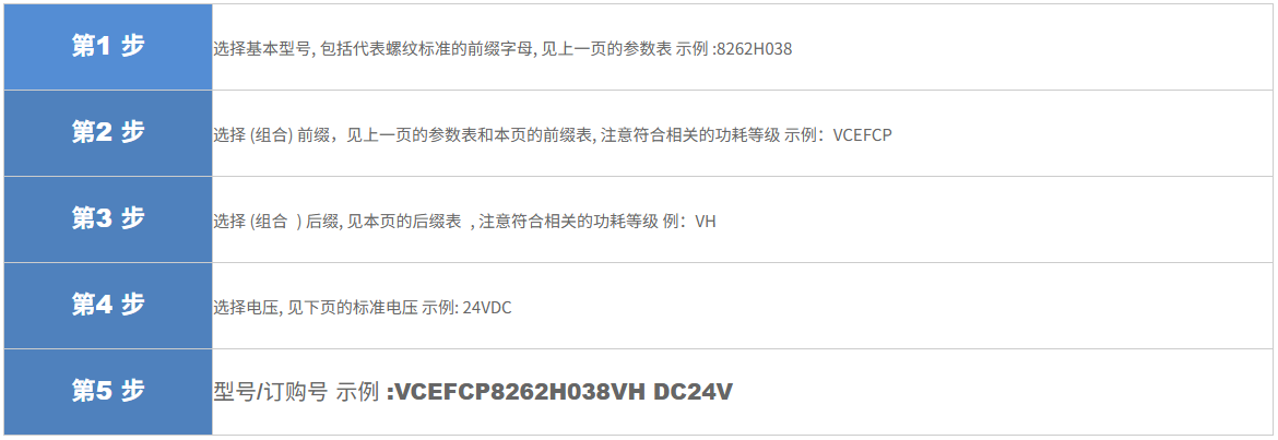 ASCO防爆两通电磁阀VCEFCP8262H038VH选型指导