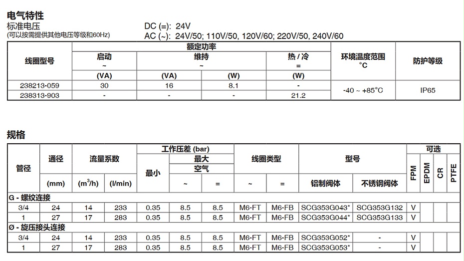 ASCO隔爆旋压式脉冲阀NFG353-052说明书