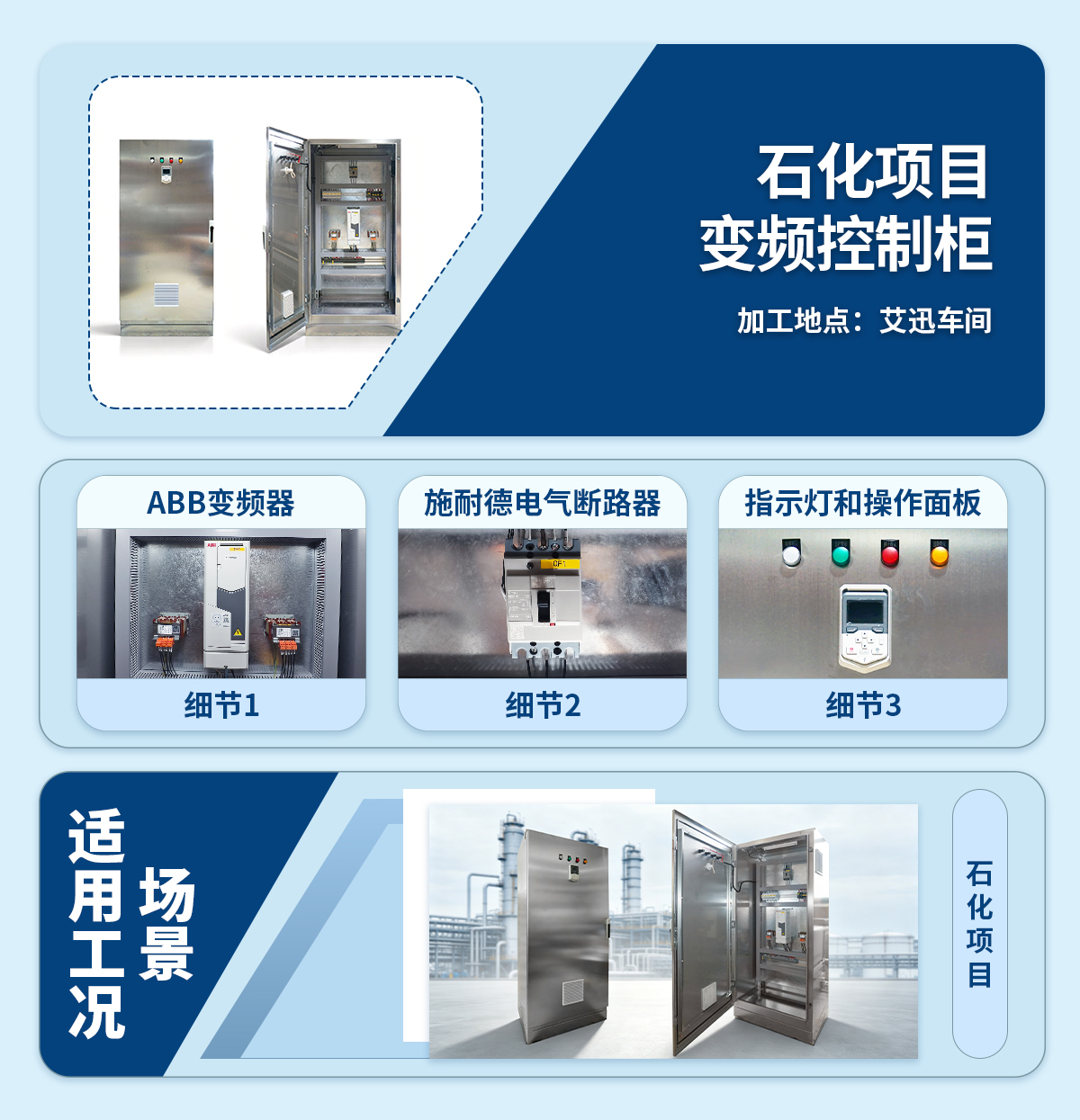 石化环保项目变频控制柜