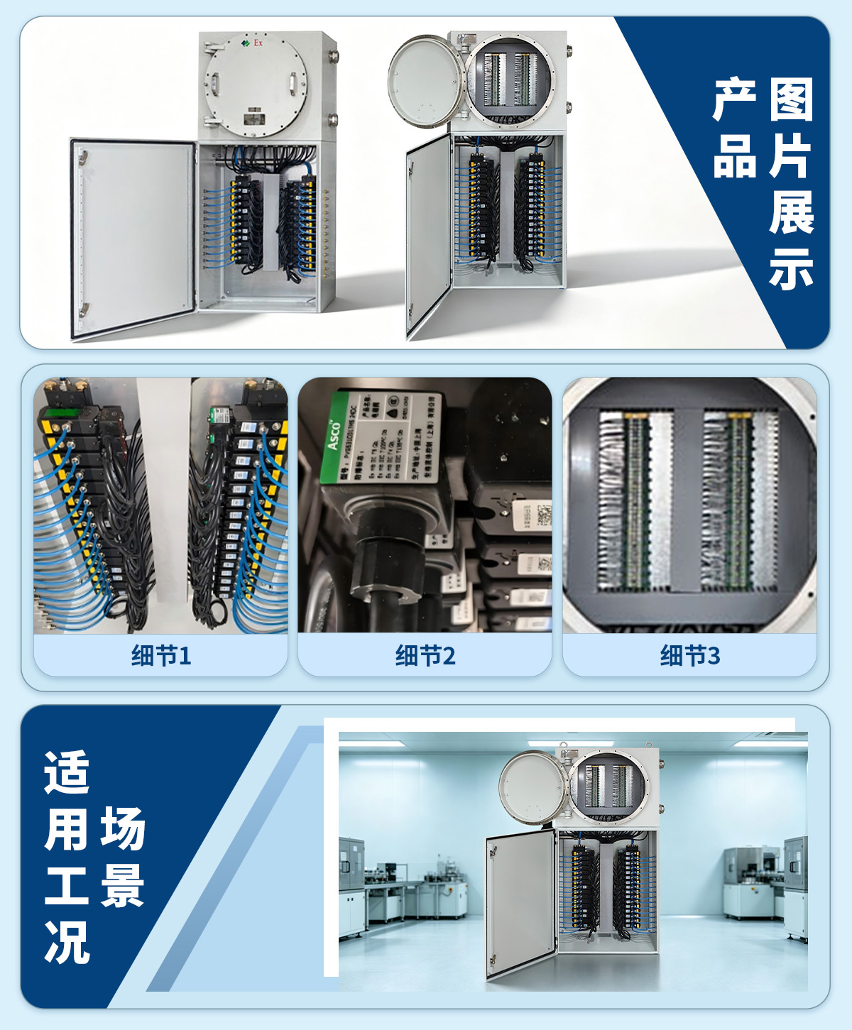 32位PVG防爆电磁阀控制箱